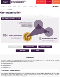 International Federation for Human Rights